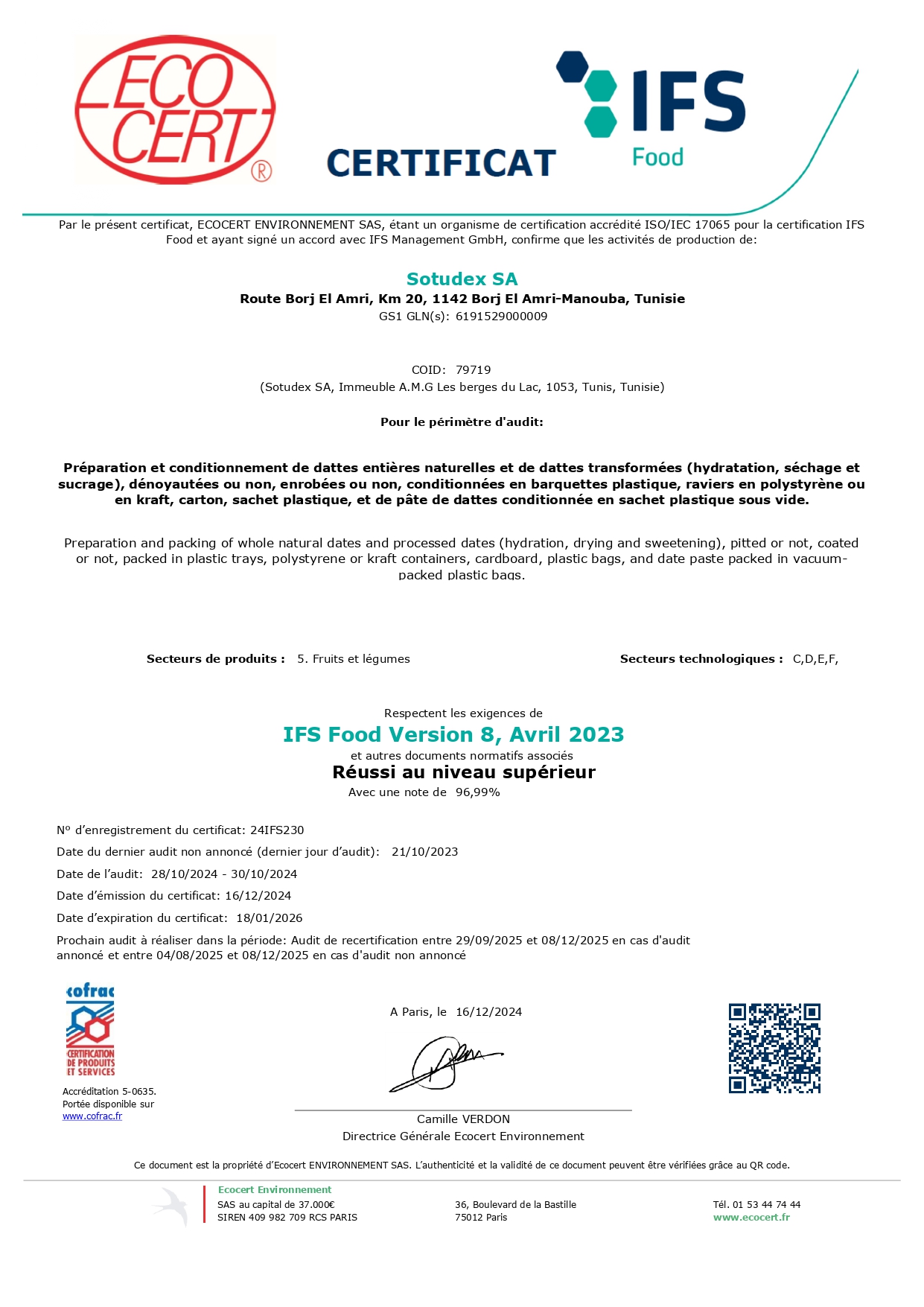 Sotudex- certificate